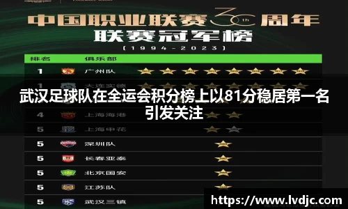 武汉足球队在全运会积分榜上以81分稳居第一名引发关注