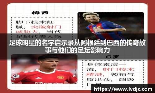 足球明星的名字启示录从阿根廷到巴西的传奇故事与他们的足坛影响力